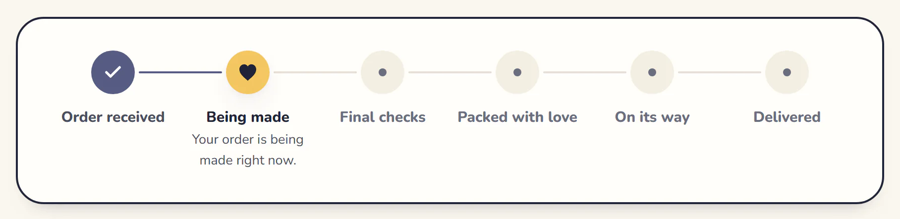 An order tracker at Being made: order received, being made, final checks, packed with love, on its way, delivered